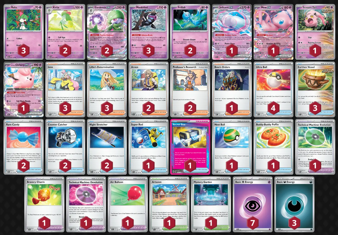 Pokemon TCG Meta Tier List October 2025 - Top Competitive Decks - Spell Mana