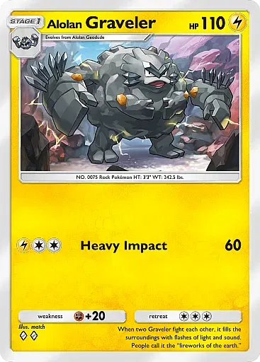 A3-060